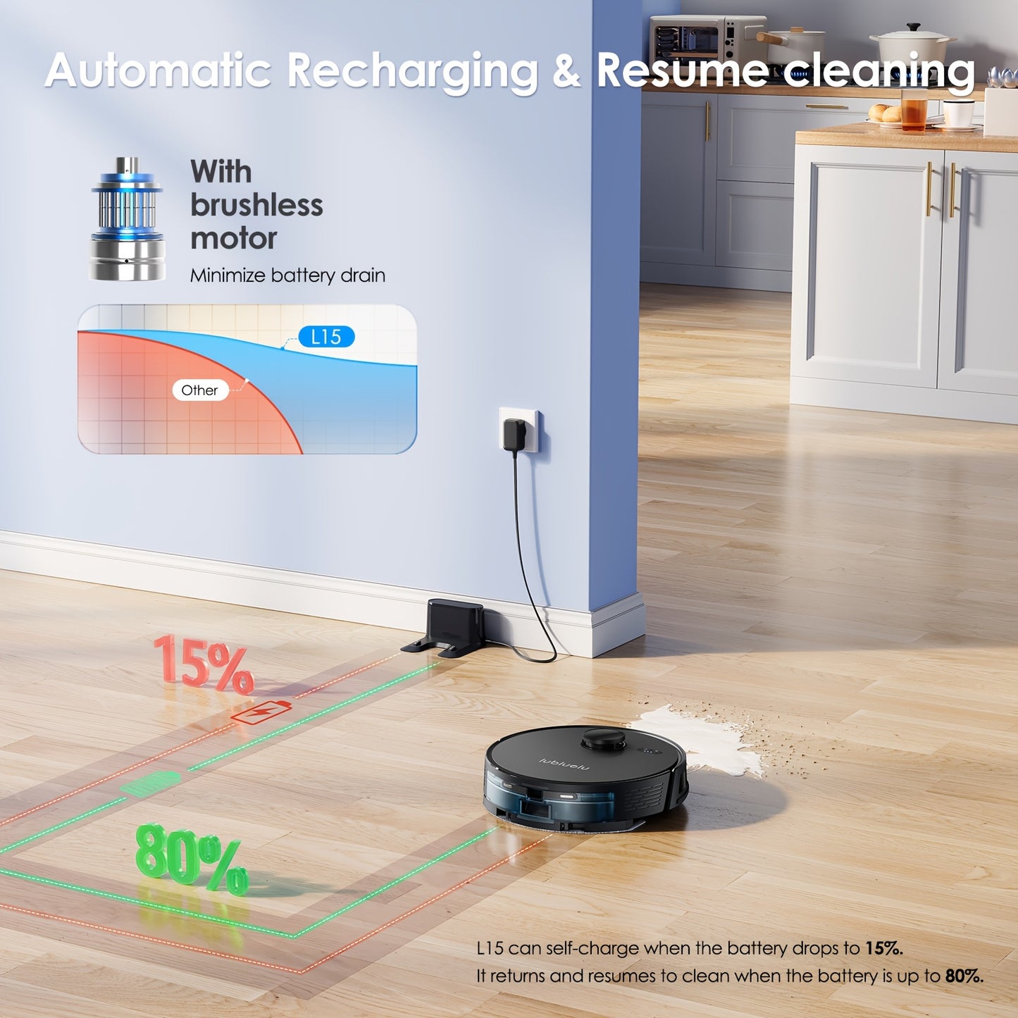 Nutshell robot vacuum and mop combo automatically recharging and resuming cleaning with brushless motor efficiency in modern kitchen