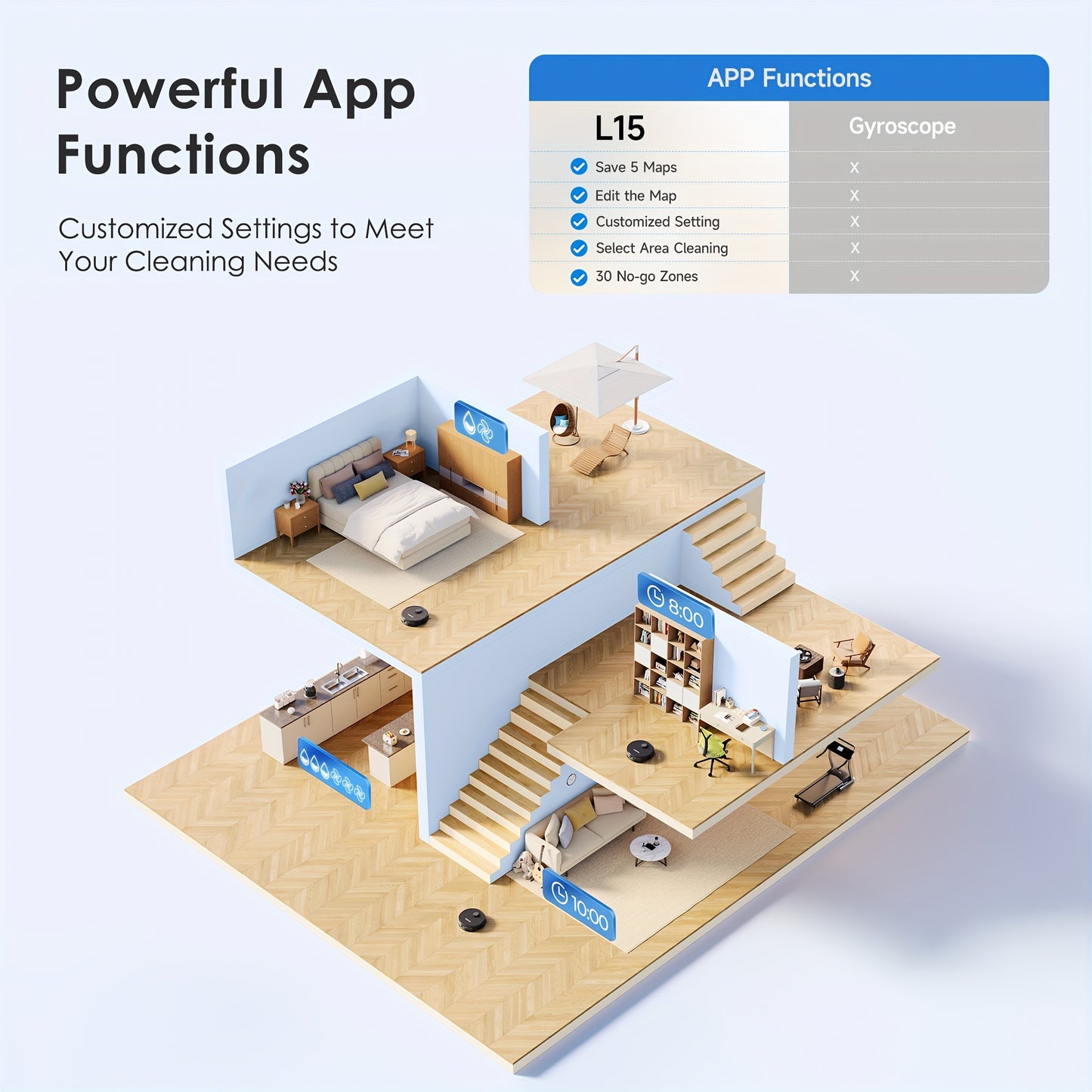 Nutshell robot vacuum and mop combo with powerful app functions for customized multi-floor cleaning