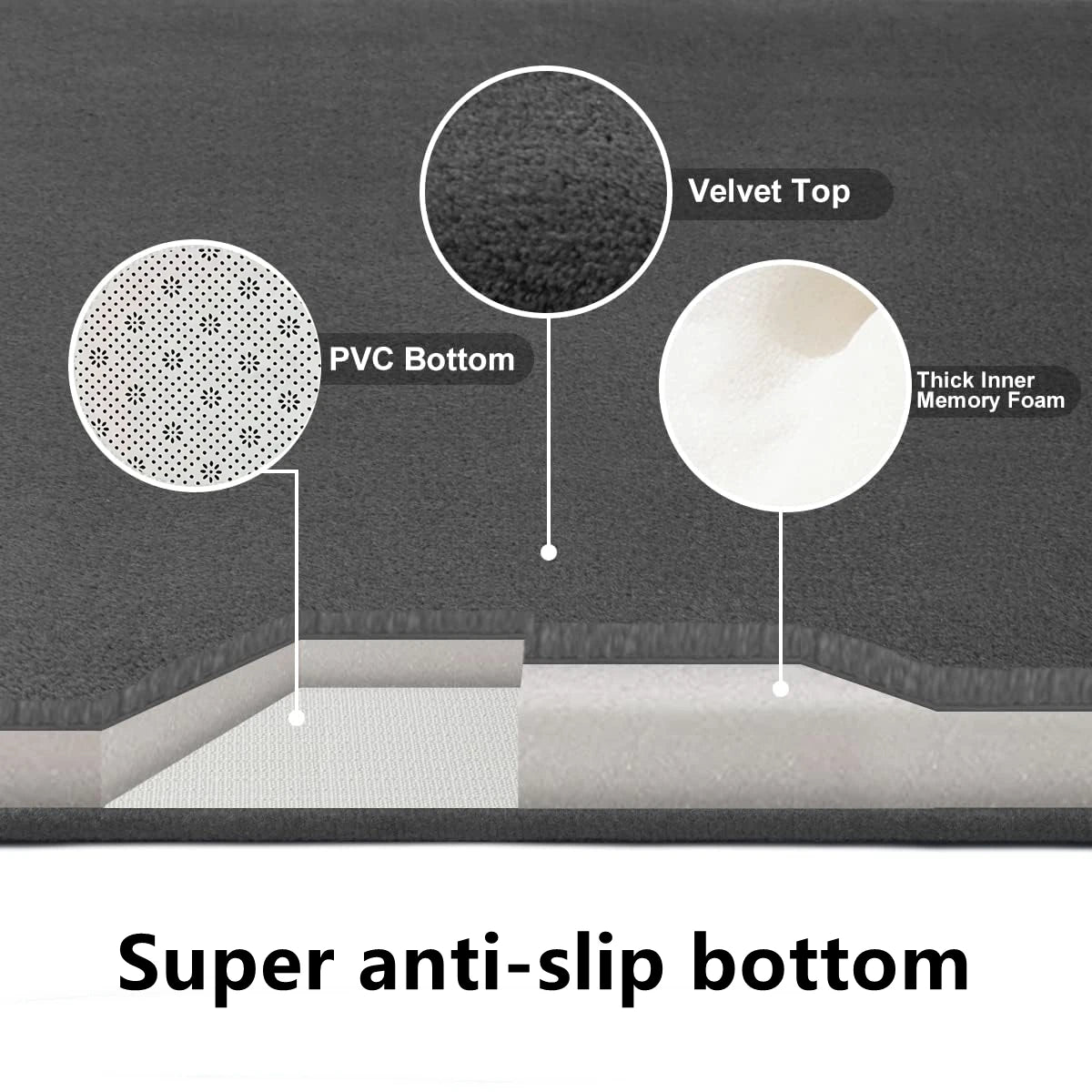 Close-up of a 3D non slip bathroom mat featuring a velvet top and super anti-slip bottom