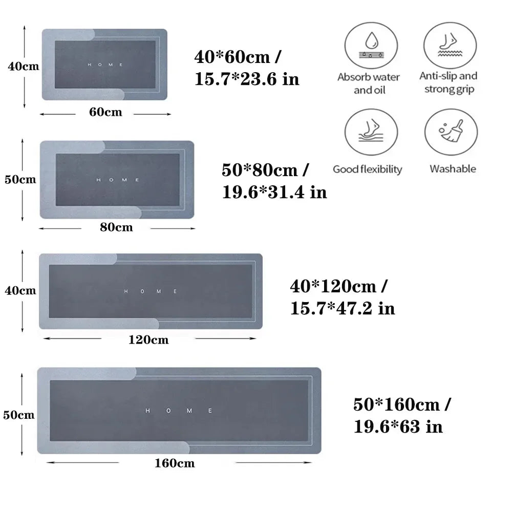 Nutshell anti slip kitchen floor mat set in gray showing four sizes with HOME text and washable non slip backing