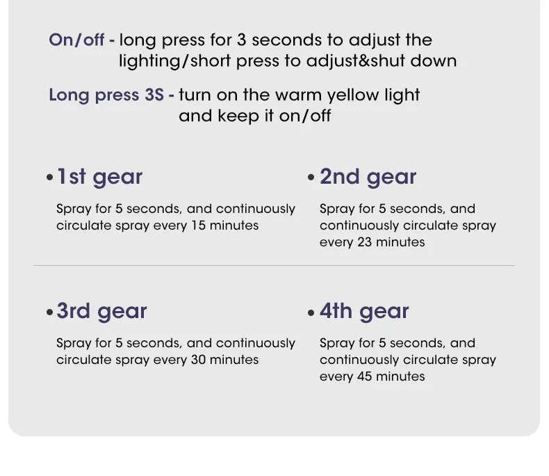 Instructions for Nutshell desktop aroma diffuser settings including on off and four spray interval gears