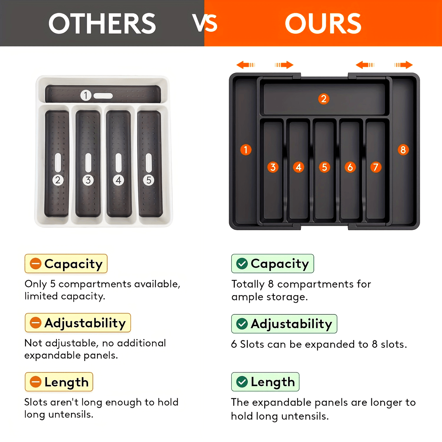 Nutshell expandable cutlery tray with adjustable compartments for efficient kitchen organization