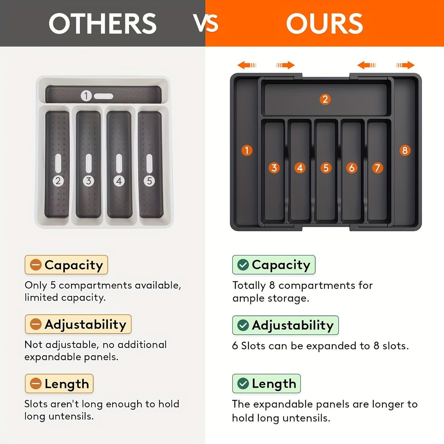 Nutshell expandable cutlery tray with adjustable sections for customized kitchen organization