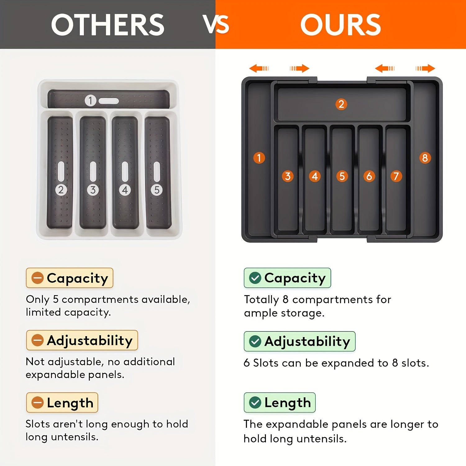 Nutshell expandable cutlery tray with adjustable sections for customized kitchen organization