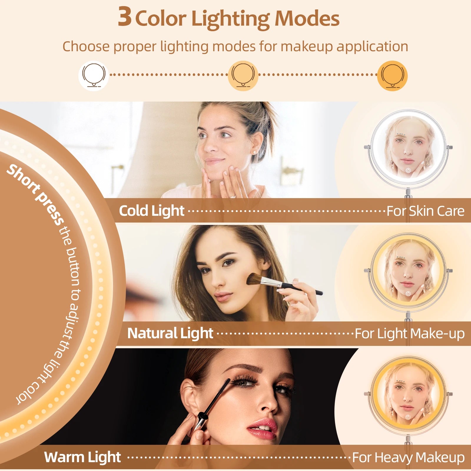 Lighted magnifying cosmetic mirror with three color lighting modes for makeup application