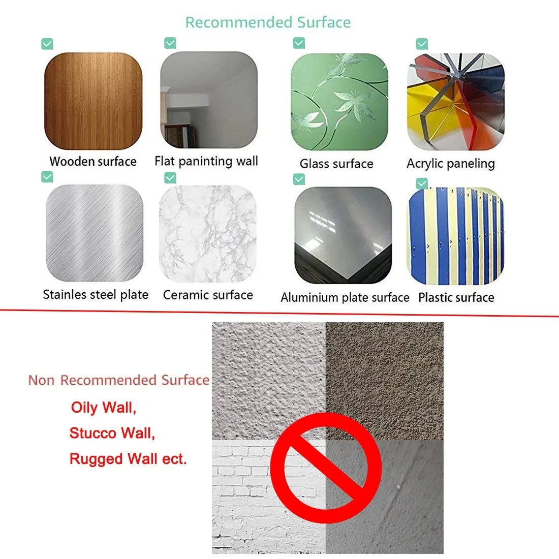 Nutshell DIY Backsplash Tiles with recommended surface icons for wood glass ceramic metal and no symbol over oily stucco walls