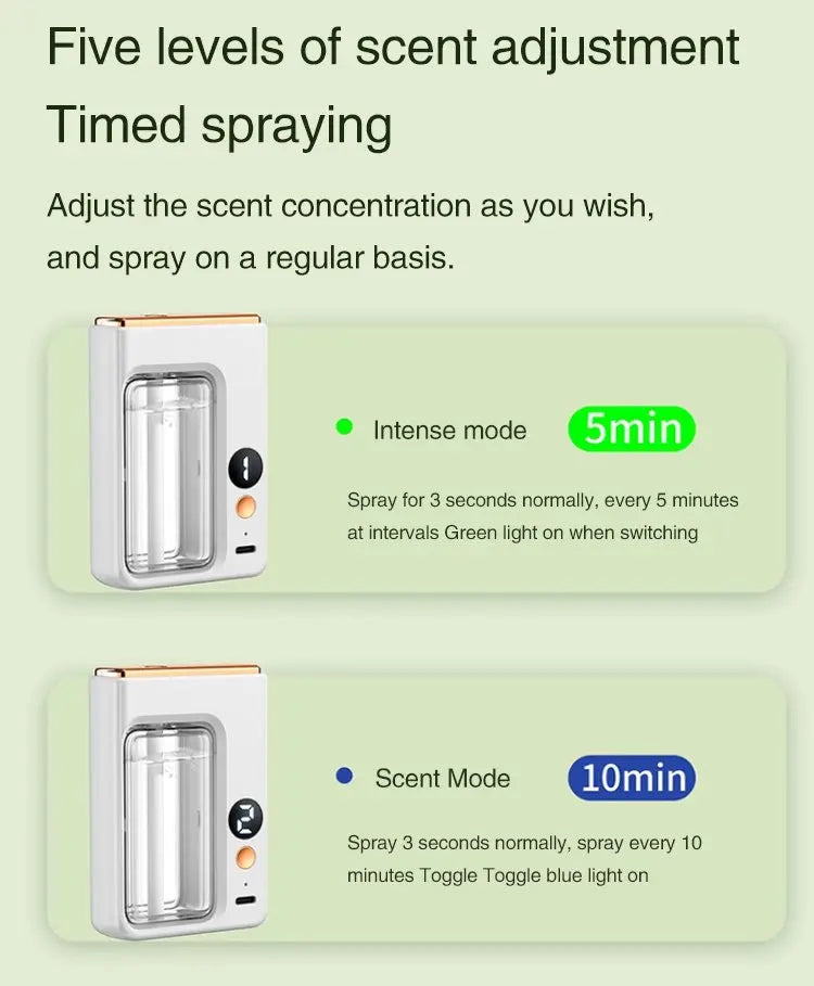 Nutshell portable diffuser showing five scent levels and timed spraying options with intense and scent modes