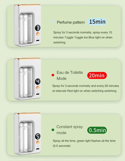 Nutshell portable diffuser with three spray modes including perfume pattern, eau de toilette, and constant spray