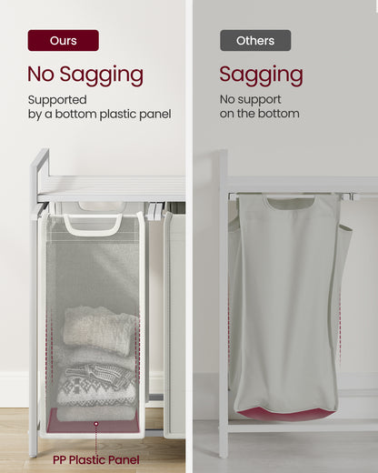 Nutshell laundry hamper with removable bags showcasing support design to prevent sagging for better organization