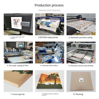 Vintage Santa and Mrs Claus wall art production process including printing and cutting stages